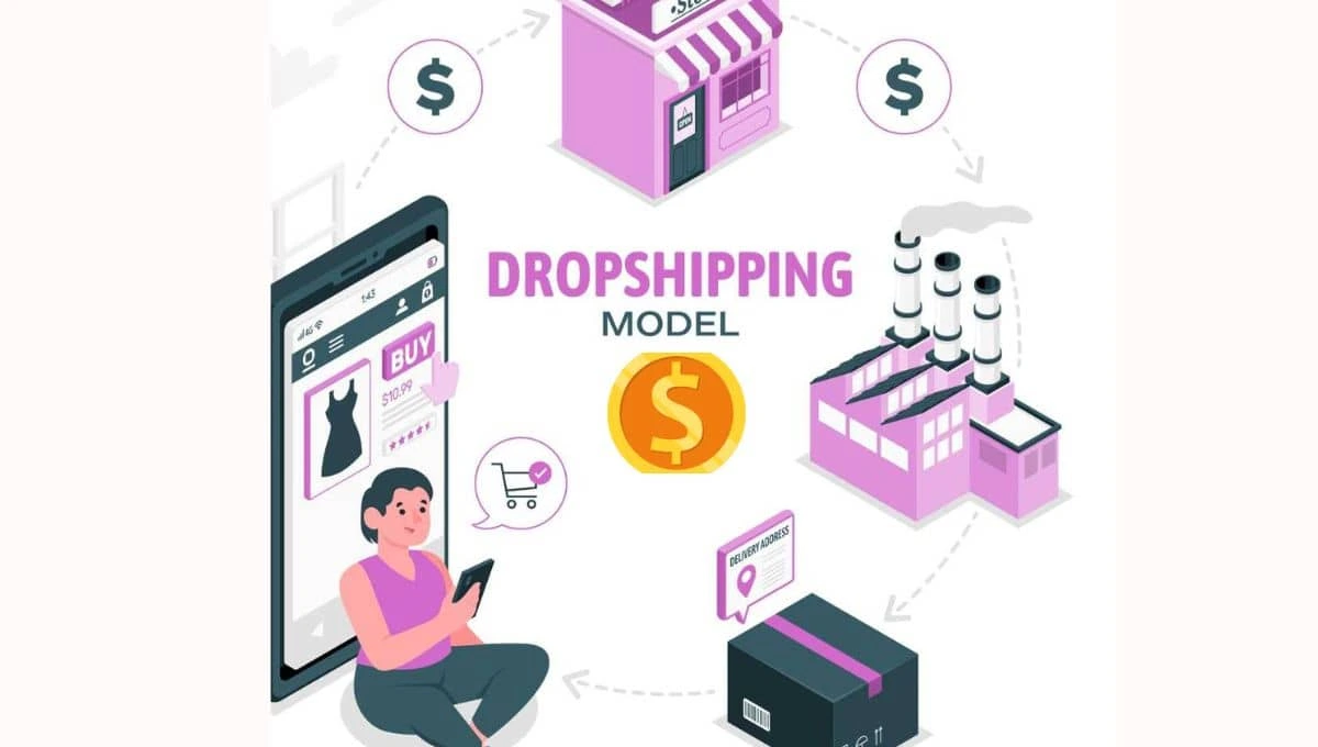 Dropshipping